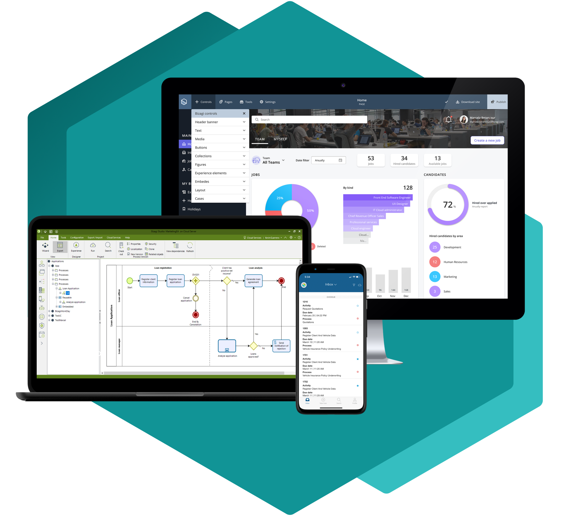 Discover The Power Of Bizagi's LowCode Platform Bizagi
